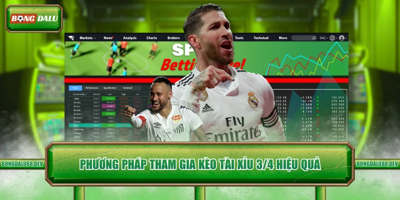 Phương pháp tham gia kèo tài xỉu 3/4 hiệu quả